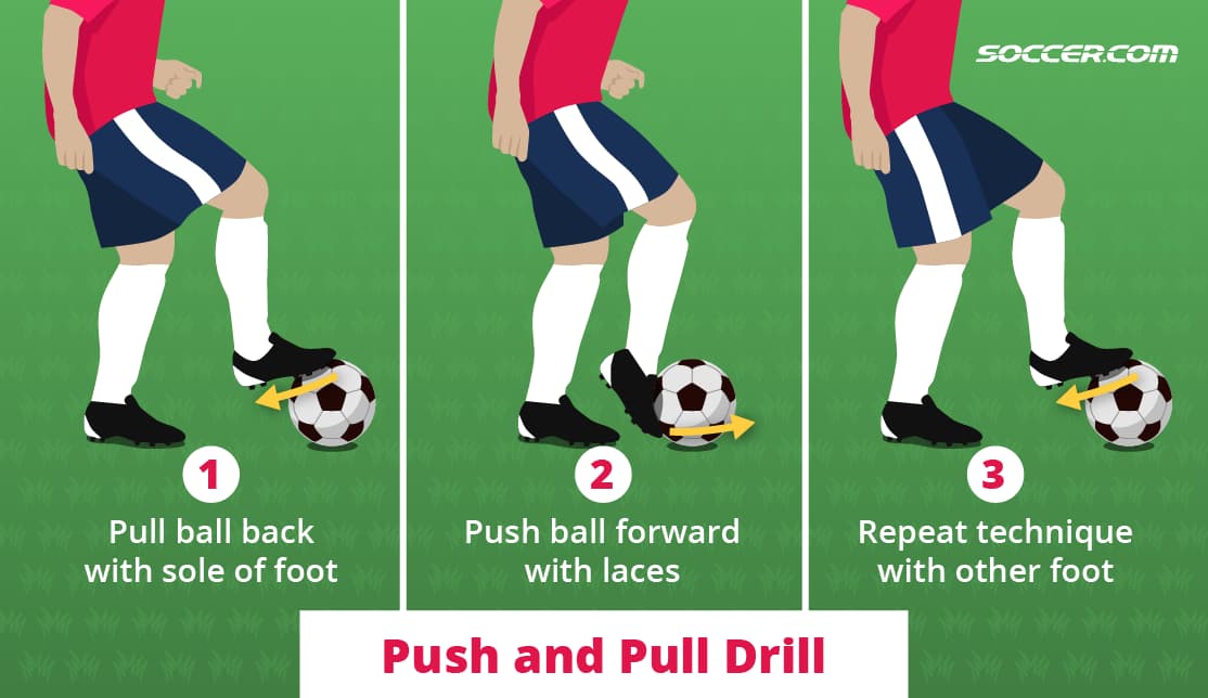 A Beginner's Guide to Soccer Footwork