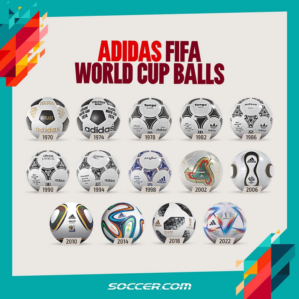 A brief history of adidas FIFA World Cup™ official match balls