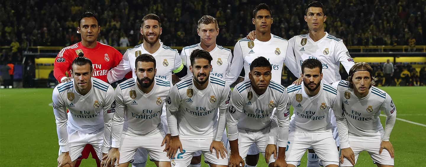 History of the Real Madrid Kit | SOCCER.COM